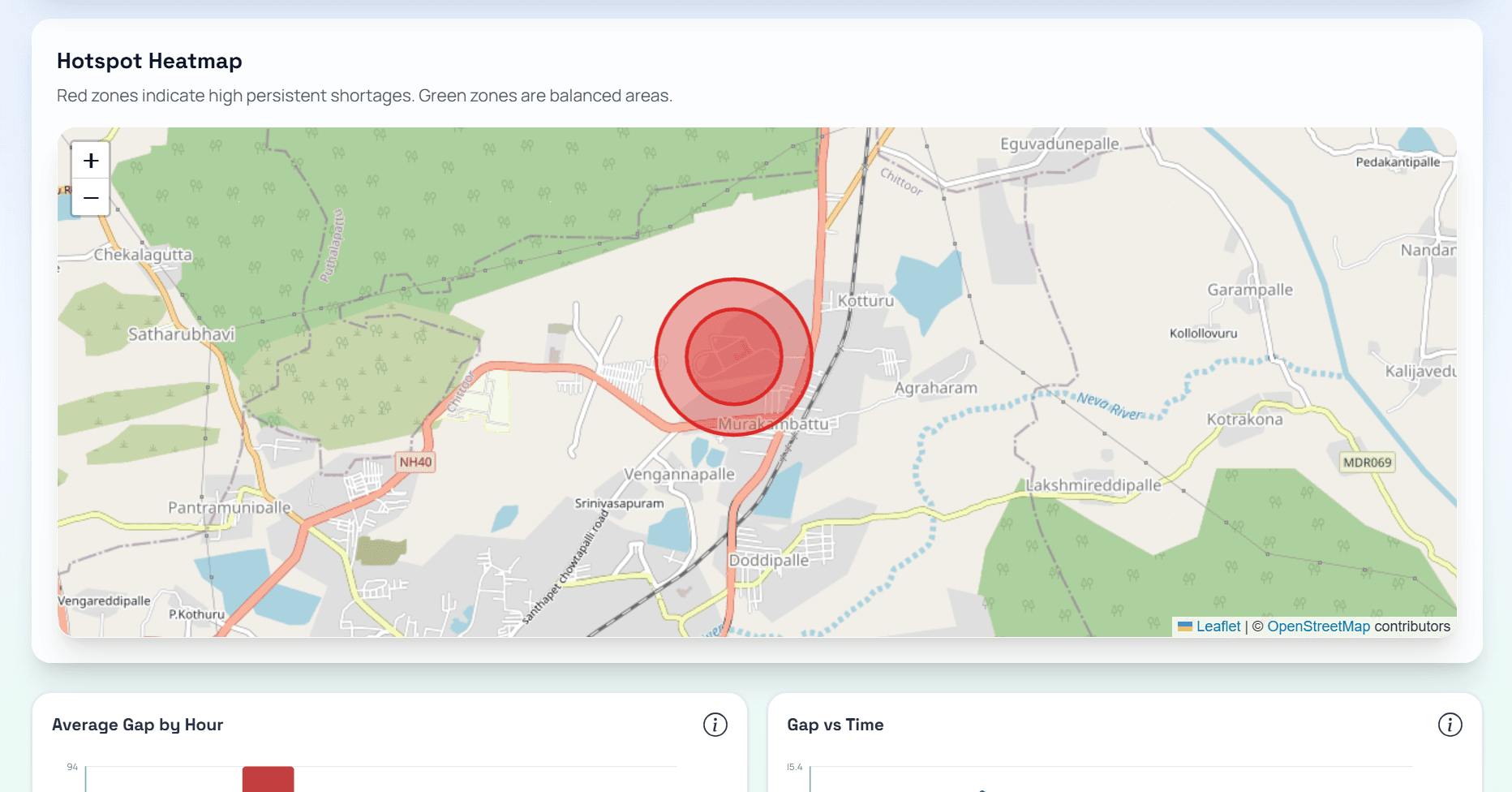 Kapido – Ride Demand & Supply Analysis Platform - 3