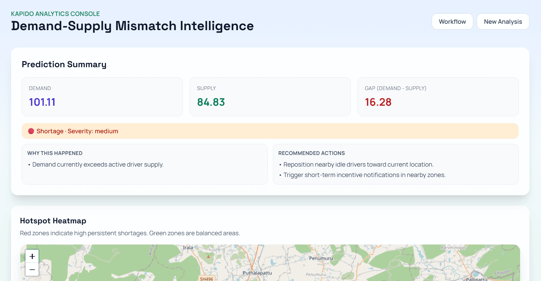 Kapido – Ride Demand & Supply Analysis Platform - 4